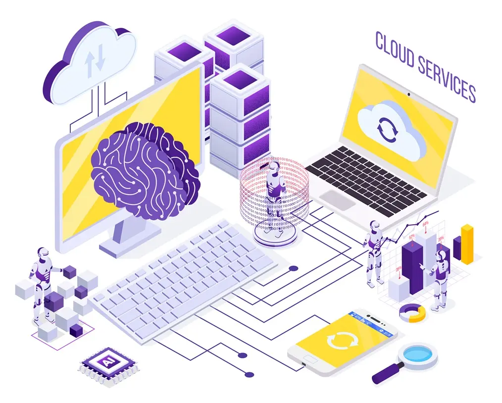 Cloud and AI Solutions